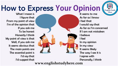 How To Express Your Opinion English Study Here