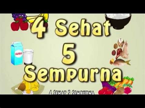 24 gambar mewarnai sketsa terlengkap. Mewarnai Sketsa Gambar Makanan 4 Sehat 5 Sempurna - Contoh ...