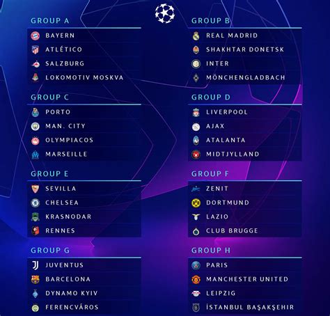 So läuft die champions league auslosung zur gruppenphase. Champions League Auslosung Wann - Drxmrx2y2jyf M : Gibt es ...