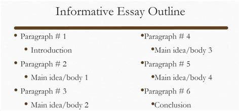 By placing focus on a strong informative essay outline rather than rushing through it, the writer can cultivate an essay worth reading. The Step-by-Step Instruction on How to Write an ...
