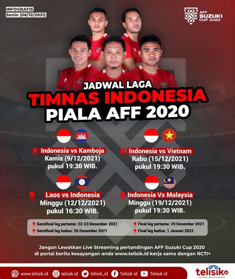 Infografis Jadwal Laga Timnas Indonesia Piala Aff Telisik Id