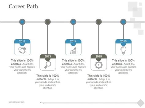 Career Path Ppt Powerpoint Presentation Infographic Template