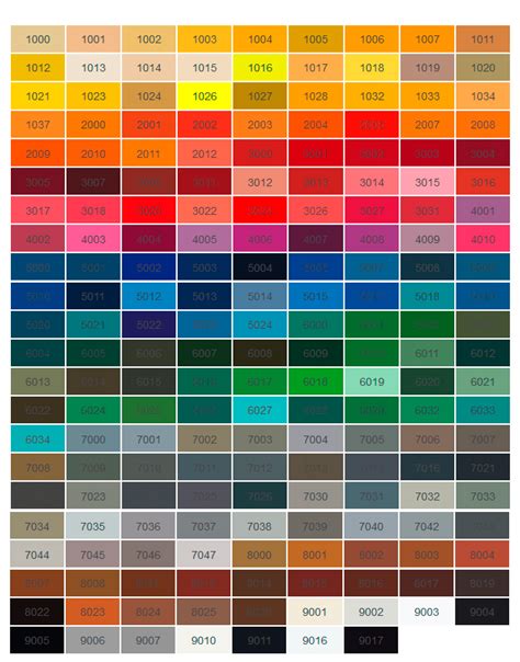 Ral 9010 Color Chart 35 Images Ral 9010 Of Witter 9006 7023 Keukens