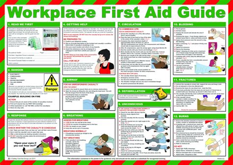 First Aid Training Poster The Y Guide