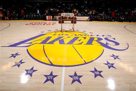112.0 (11th of 30) def rtg: La NBA investiga a Los Angeles Lakers