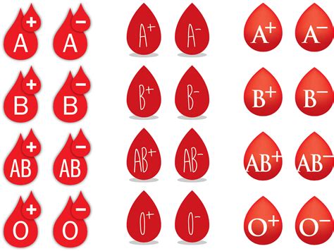 Download Blood Group Png Full Size Png Image Pngkit