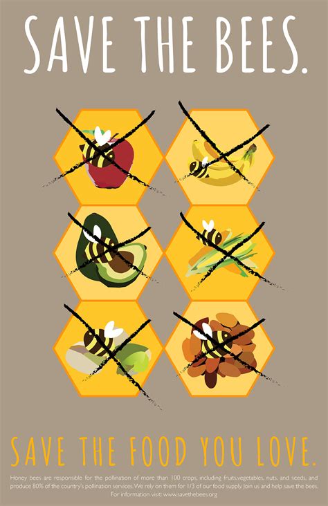 Social Issue Save The Bees Poster On Behance