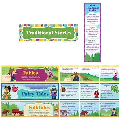Fairy Tales Folktales And Fables Mini Bulletin Board Set Ep 3577