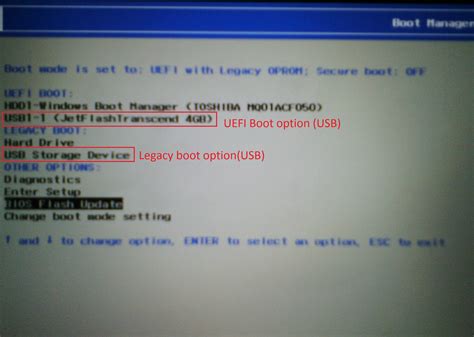 How To Create A Dual Boot Pen Drive Supporting Uefi And Legacy Bios