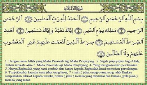 Arti Surat Al Fatihah Dalam Bahasa Indonesia
