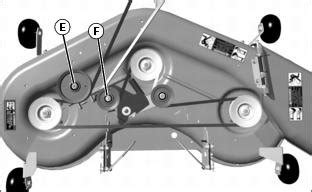 Schematics For A 54 John Deere 190c Belt