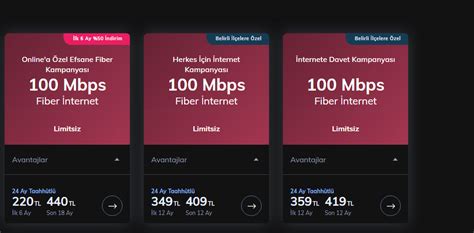 Türk Telekom 100 Mbps Paketi Nasıldır Sayfa 3 Technopat Sosyal