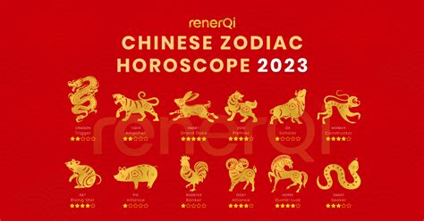 Horoscope 2023 Chinese Zodiac Pelajaran