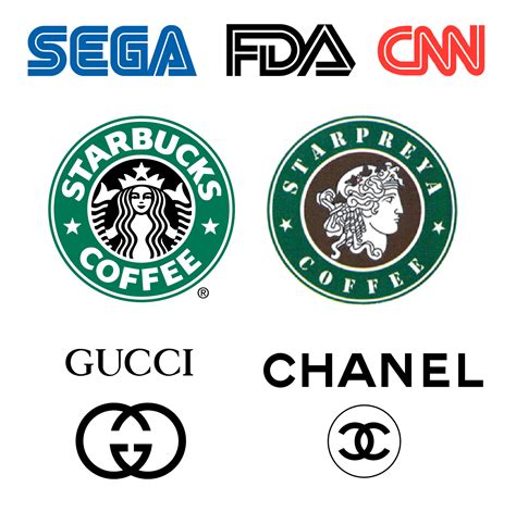 Brand Famous Logos Best Design Idea
