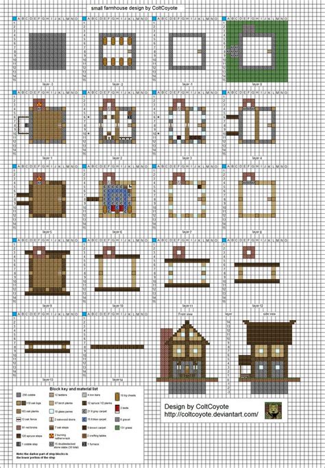 Poppy cottage medium minecraft house blueprints. Prototype Floorplan Layout Mk3 WiP | Minecraft building ...