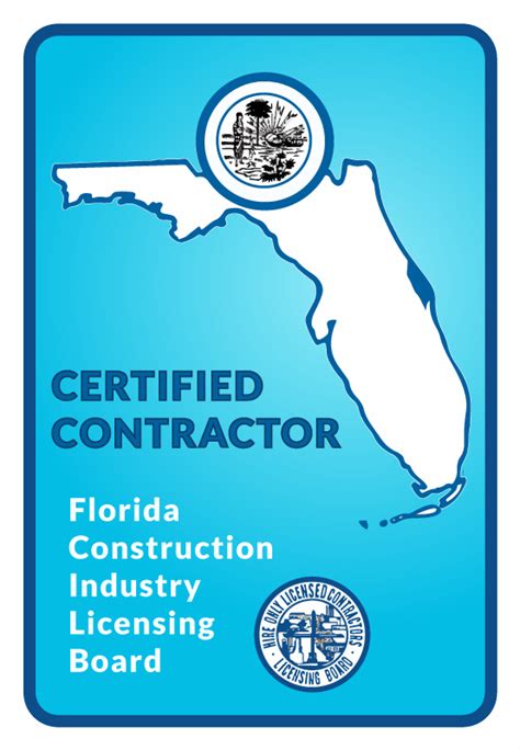 Florida Contractor S License Requirements Exceptions And Penalties