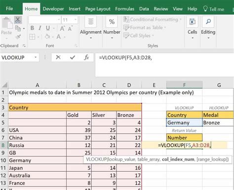 Formula For Vlookup In Excel Sex From Male To Roadascse Free