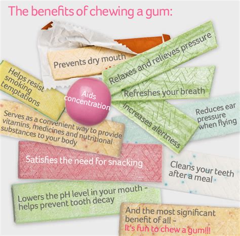 11 Things You Didnt Know About Chewing Gum Food For Thought