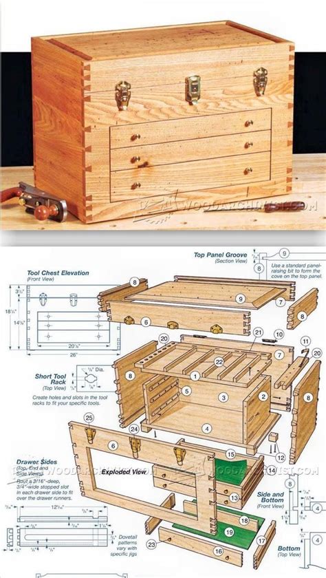 Dovetailed Tool Chest Plans Workshop Solutions Projects Tips And