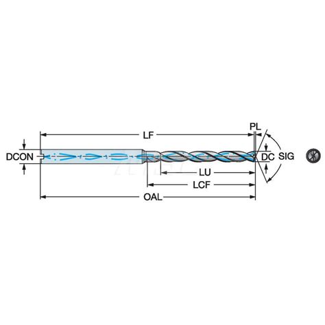 Sandvik Coromant Micro Drill Bits Drill Bit Size Decimal Inch 00787 Drill Bit Size Mm