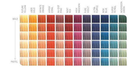 Professional oxy cream developer hydrogen peroxide hair colour was: Wella Professionals Color Fresh CREATE Shade Range | Wella ...