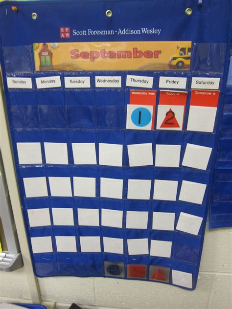 Zoom activities for virtual morning meetings. Kate's Kindergarten: Morning Meeting Time