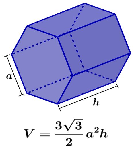 Calcular El Volumen De Un Prisma Hexagonal Prodesma