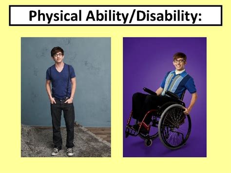 Physical Abilitydisability Physical Abilitydisability Definition