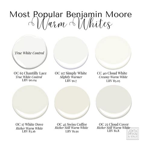 The Best Benjamin Moore White Paint Colours Artofit