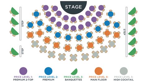 Ticket And Seating Information The Cabaret