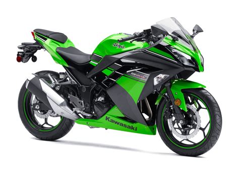 2013 Kawasaki Ninja 300 Special Edition Abs Top Speed
