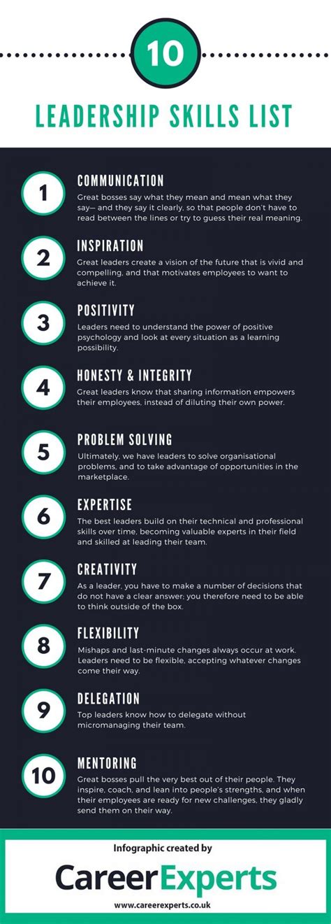 10 Crucial Leadership Skills Infographic E Learning Infographics