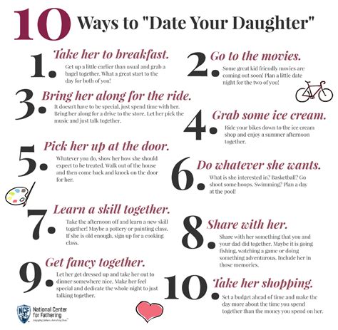 Ways To Date Your Daughter National Center For Fathering