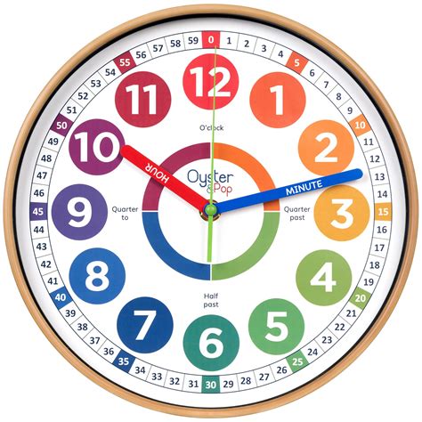 Buy Oysterandpop Learning Clock For Kids Telling Time Teaching Clock