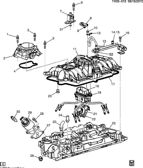 Chevy Express Van Wiring Diagram - Penguin Diagram