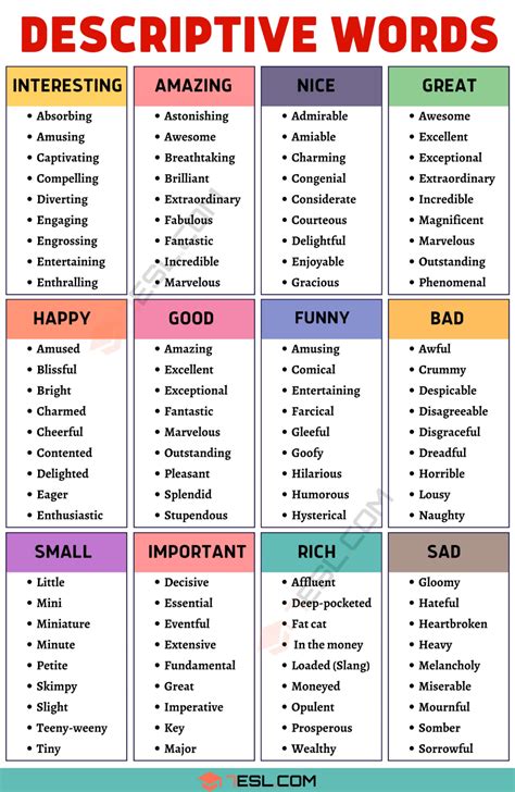 Descriptive Words 700 Describing Words In English With Useful Examples • 7esl Essay