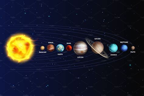 Solar System Realistic Planets Illustrations Creative Market