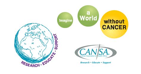 What Is Cancer Cansa The Cancer Association Of South Africa