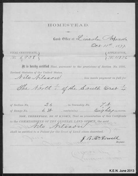 Sutton Nebraska Museum: The Homestead Acts
