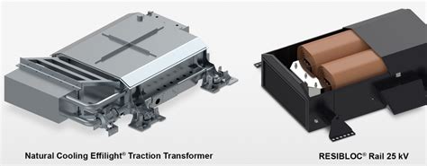 Hitachi Abb Power Grids Launches Path Breaking Traction Transformers For Sustainable Mobility