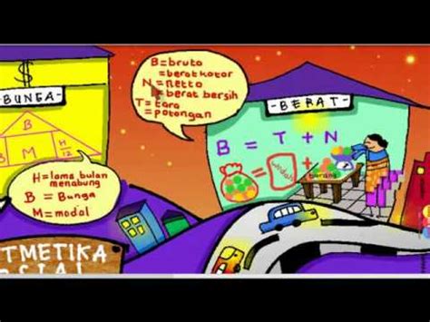 Seorang pedagang membeli barang dengan harga rp20.000,00 dan dijual mendapatkan untung 20%. Peta Konsep" Aritmatika Sosial" matematika 7 SMP 1/3.flv ...