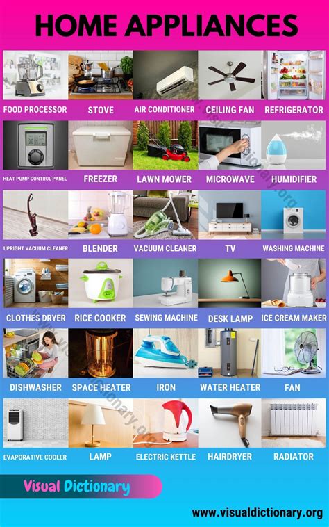 Home Appliances 30 Best Household Electrical Appliances For Your Home