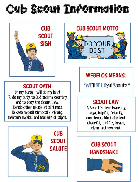 Cub scout coloring pages gallery. Strong Armor: Cub Scouts - Scout Oath and Law Helps and ...