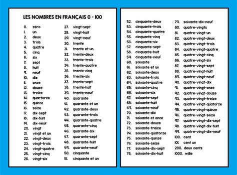 5 Best Images of French Numbers 1 100 Printable - French ...