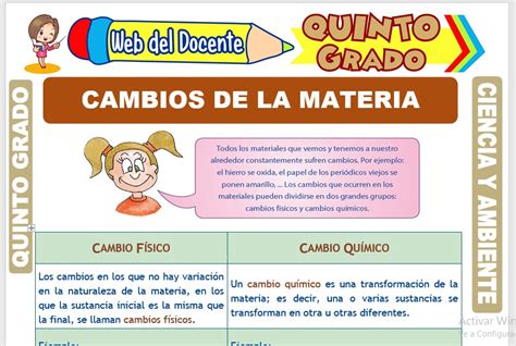 Cambios De La Materia Para Quinto Grado De Primaria Web Del Docente