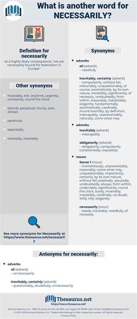 NECESSARILY 128 Synonyms And 10 Antonyms Thesaurus Net