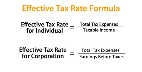 Effective Tax Rate Formula Calculator Excel Template
