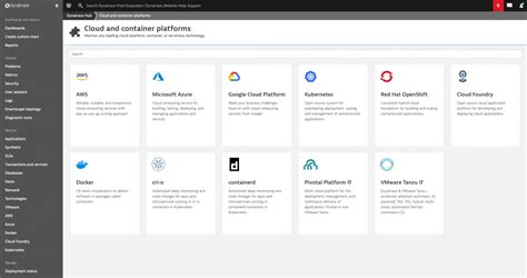 Drive Automation At Scale With The Dynatrace Software Intelligence Hub