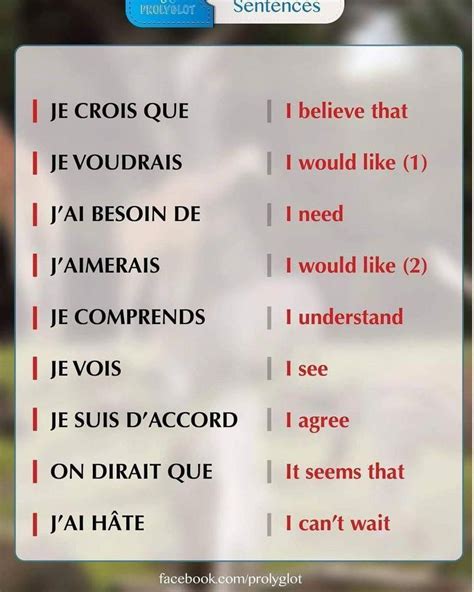 French sentence starters # LearnEnglish, apprendreanglaisenfant ...