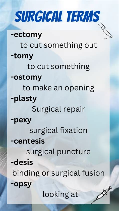 Medical Terms For Surgery Medical Suffix Surgical Terms Medical